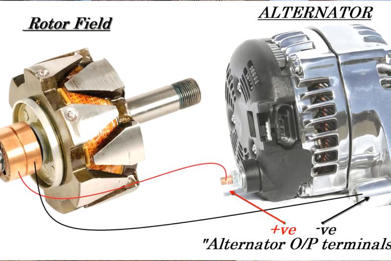 exciting an alternator