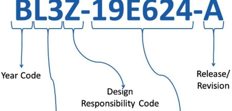 how to decode ford part numbers